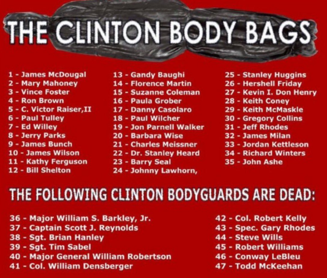 sundiamondshine's tweet image. While you're investigating his death please include them too. 👇👇👇