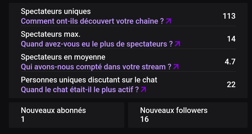 Les Live Tiktok ça fonctionne tellement mieux que Twitch 😭