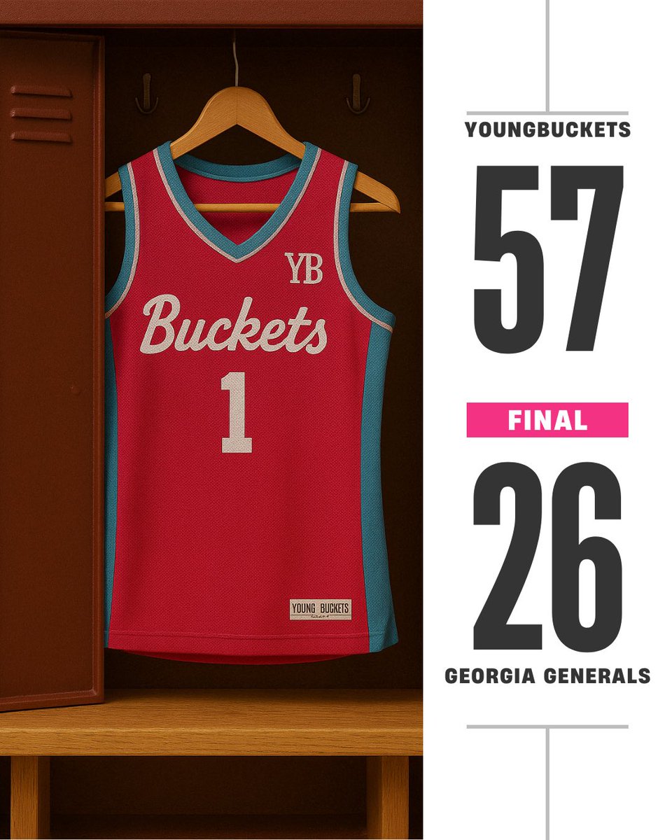 Youngbuckets Girls Basketball Club (@yb_girls) on Twitter photo 8th Girls Game 1 Final <a href="/circuitfuture/">UA Future</a>.
Ansleigh Vandiver <a href="/WhiteCo_WBB/">White County Lady Warriors</a>
12p 4s 3r 4a
Tallulah Ball <a href="/LadyTHoops/">NorthHallWBB</a>
8p 3r 3a 1b
Kinley Walden | Habersham Central
9p 3r 2a
Caroline Wade | Hayesville (NC)
7p 3r 3a
Elaina Poole | <a href="/lakeviewacademy/">Lakeview Academy</a>
2p 5r 3a 8th Girls Game 1 Final <a href="/circuitfuture/">UA Future</a>.
Ansleigh Vandiver <a href="/WhiteCo_WBB/">White County Lady Warriors</a>
12p 4s 3r 4a
Tallulah Ball <a href="/LadyTHoops/">NorthHallWBB</a>
8p 3r 3a 1b
Kinley Walden | Habersham Central
9p 3r 2a
Caroline Wade | Hayesville (NC)
7p 3r 3a
Elaina Poole | <a href="/lakeviewacademy/">Lakeview Academy</a>
2p 5r 3a