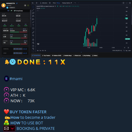CallByVanga's tweet photo. DONE 5⃣.6⃣5⃣ SOL BY https://t.co/ZeI3w0lUPQ
#mami / $SOL
5T6rGU9GYtCYhF3TqpryWz2ByR2Tt5pcagUbtVnxpump
Congratulations to the winners. I made this call at the beginning of the group and it worked out well.
#FEETCOIN #nog #MOONDUST #POPEROBERT #bull #feetcoin #pepepe #Maodie https://t.co/UPq3syXZQS