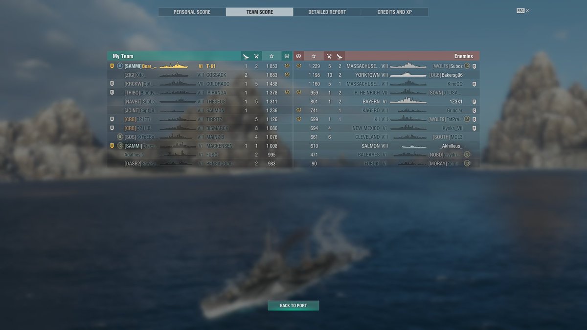 Bear_Mischief's tweet photo. Got my 3rd Solo Warrior Achievement in @WorldofWarships while playing the Tier VI T-61 on stream last night! https://t.co/M3ronD9nhP