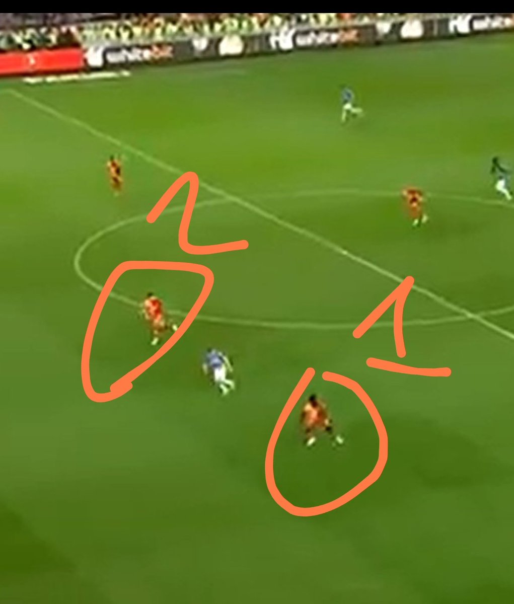 VAR, 2 numaralı oyuncuyu baz alması gerekirken 1 numaralı oyuncuyu baz alıyor ... Pisliginizde boğulun <a href="/TFF_Org/">TFF</a> #TSvGS