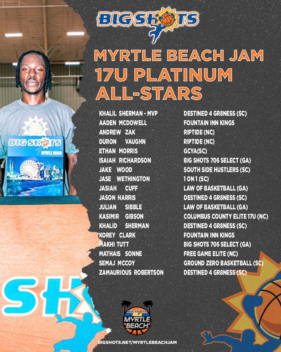 #BigShots #MyrtleBeachJam

17U PLATINUM BOYS DIVISION

🏆 Destined 4 Greatness🏆

MVP: Khalil Sherman

⭐️ ALL STARS⭐️