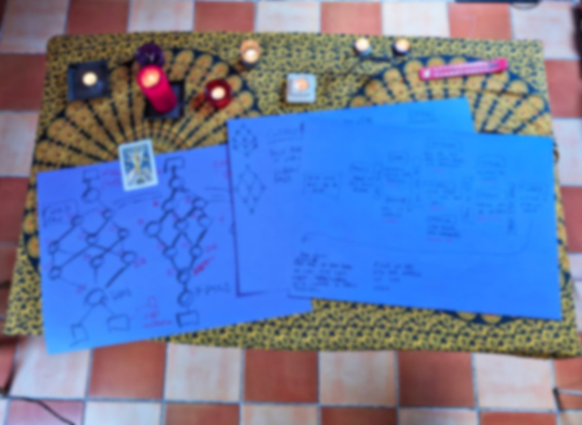 Making art is just so easy if you only have the perfect inspiration

(no you can't see it, it's a secret)