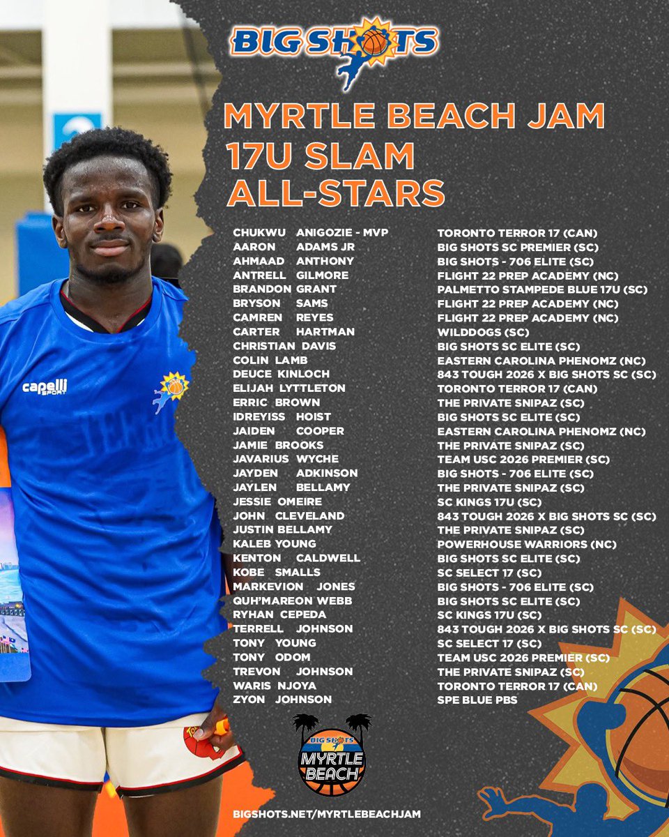 #BigShots #MyrtleBeachJam

17U SLAM  BOYS DIVISION

🏆 Toronto Terror 17  🏆

MVP: Chukwu Anigozie

⭐️ ALL STARS⭐️
