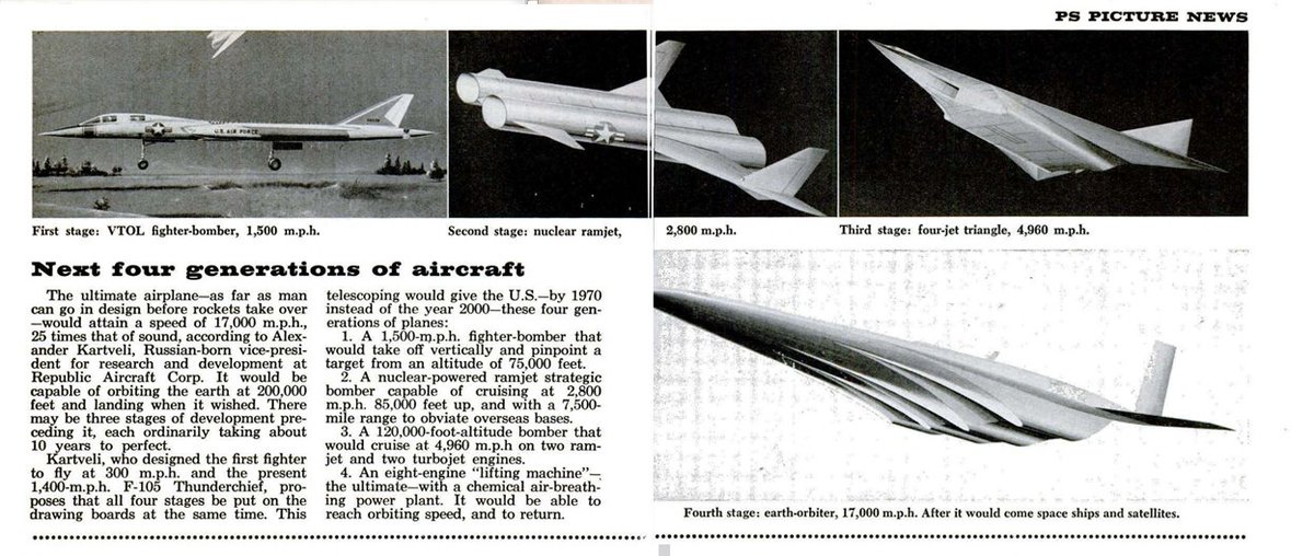 Next generation aircraft
Popular Science, January 1961

Credit: <a href="/mrjeffknox/">Jeff Knox</a>