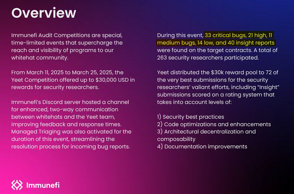 33 security researchers managed to find the Critical Issue on <a href="/immunefi/">Immunefi</a> in a codebase previously audited by an audit firm and you still get discouraged when you see "Previously audited by ..."?

You, however small security researcher you are, can make the difference!