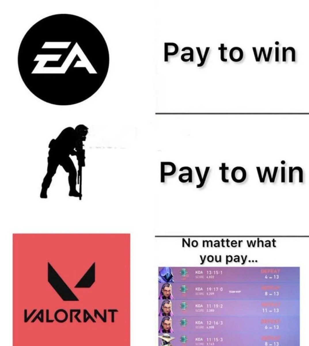 ValorantUpdated's tweet image. 