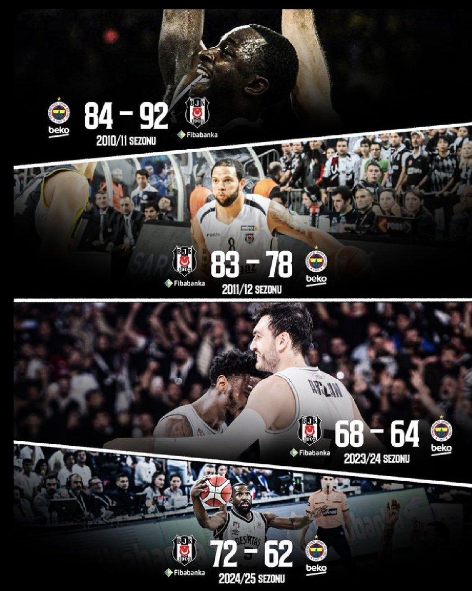 Şafak Malatya (@safakmalatya_) on Twitter photo Yuro mu lig 😂😂😂 <a href="/FBBasketbol/">Fenerbahçe Beko</a>
Bu başarının ilk mimarı
Dušan Alimpijević 🔥 🔥🔥
Temeli atanlardan <a href="/GunesTahir/">Umut Tahir Güneş</a> ⚫️⚪️
En iyi yöneteni <a href="/ozkanarseven/">Özkan Arseven</a> ☄️
Çatı tabii ki <a href="/Besiktas/">Beşiktaş JK</a> 👑
Bize yaşattığınız herşey için teşekkürler
Harikasınız! Harika! Muazzam!
<a href="/BJK_Basketbol/">Beşiktaş GAİN</a> Yuro mu lig 😂😂😂 <a href="/FBBasketbol/">Fenerbahçe Beko</a>
Bu başarının ilk mimarı
Dušan Alimpijević 🔥 🔥🔥
Temeli atanlardan <a href="/GunesTahir/">Umut Tahir Güneş</a> ⚫️⚪️
En iyi yöneteni <a href="/ozkanarseven/">Özkan Arseven</a> ☄️
Çatı tabii ki <a href="/Besiktas/">Beşiktaş JK</a> 👑
Bize yaşattığınız herşey için teşekkürler
Harikasınız! Harika! Muazzam!
<a href="/BJK_Basketbol/">Beşiktaş GAİN</a>