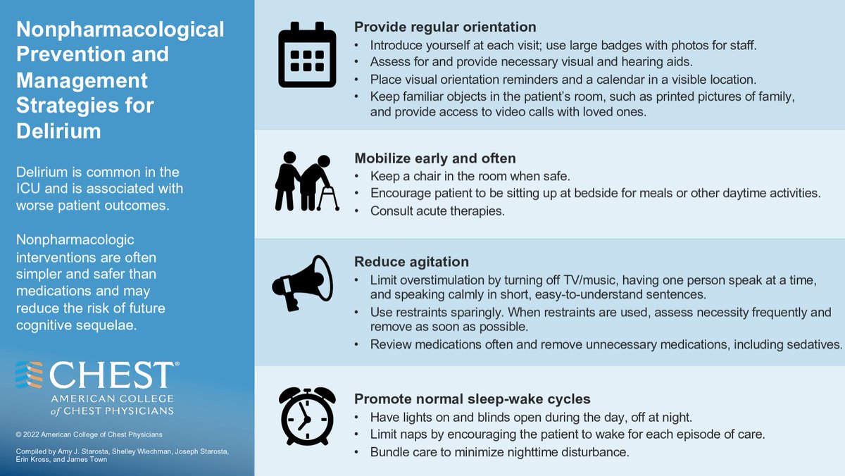 Infographic on #delirium prevention and management from the American College of Chest Physicians