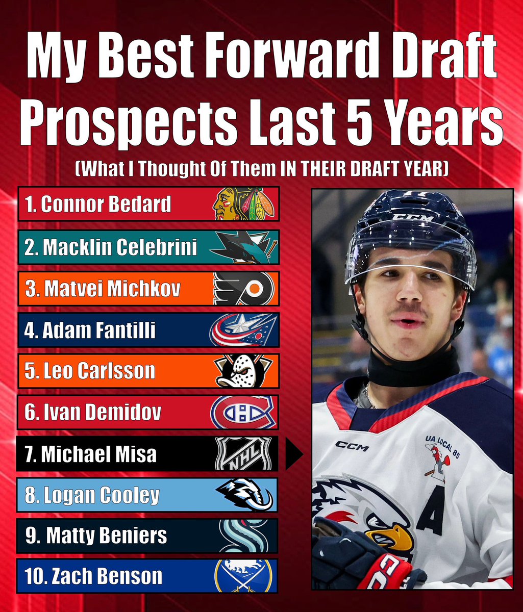 Mike Bartner tweet media