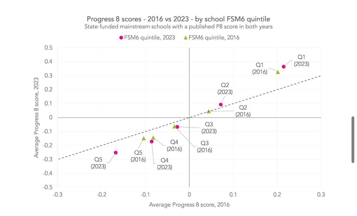 Fake Ambitious Assistant Head tweet media