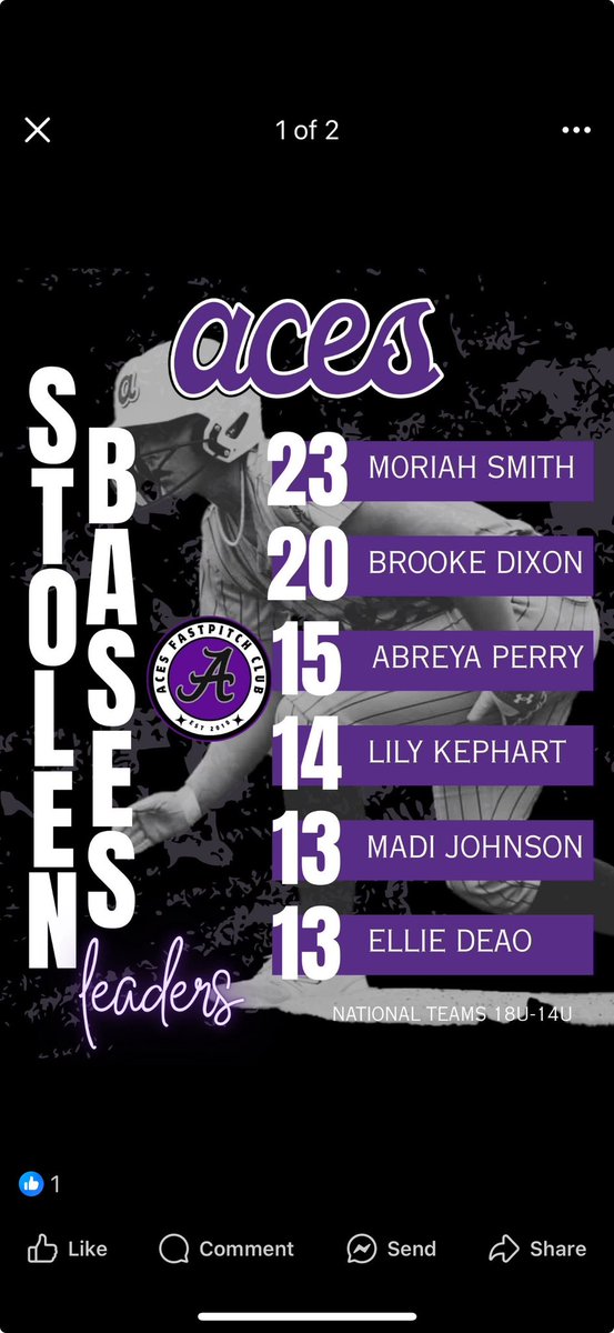 Brooke Dixon (@brooked2028) on Twitter photo Ready to keep up the work to get faster and stronger! #TrustTheProcess
<a href="/joelAgarcia83/">Joel Garcia</a> <a href="/STayTaylor18/">Taylor Taylor</a> Ready to keep up the work to get faster and stronger! #TrustTheProcess
<a href="/joelAgarcia83/">Joel Garcia</a> <a href="/STayTaylor18/">Taylor Taylor</a>