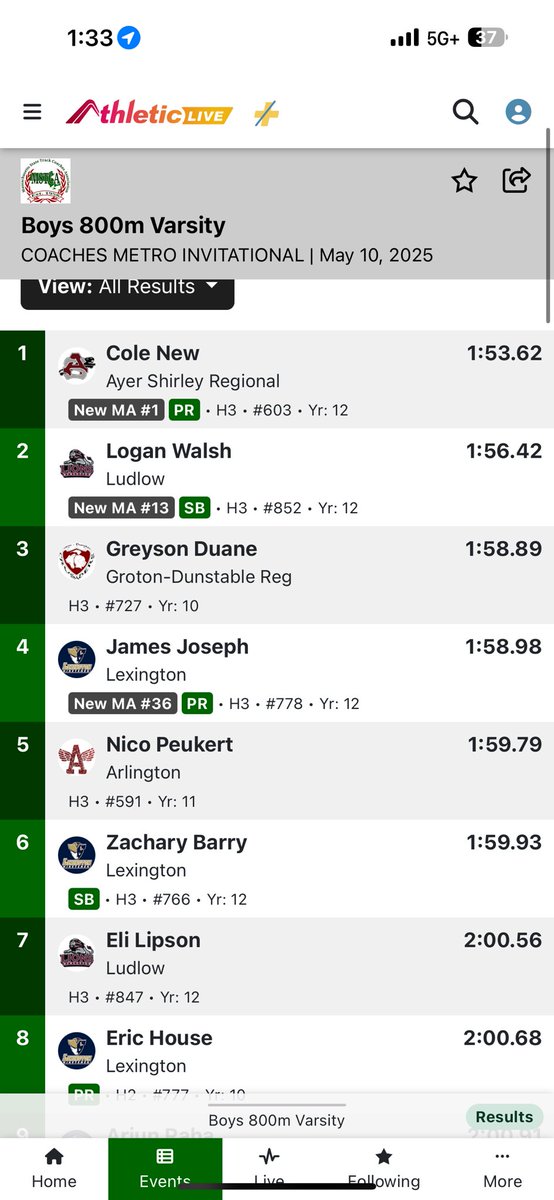 Andrew St. Germain tweet media