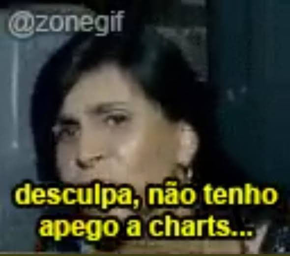 Off: Tenho preconceito e não confio em pessoas que não pagam Spotify primium ou usam a versão pirateada