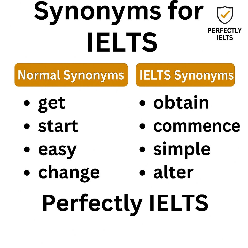 Want to boost your IELTS vocabulary instantly? Swap common words with high-level alternatives that impress examiners. 

Here are 4 simple upgrades you can start using today!

Which synonym surprised you the most? Comment below!

#IELTS #IELTSTips #IELTSVocabulary #IELTSPrep