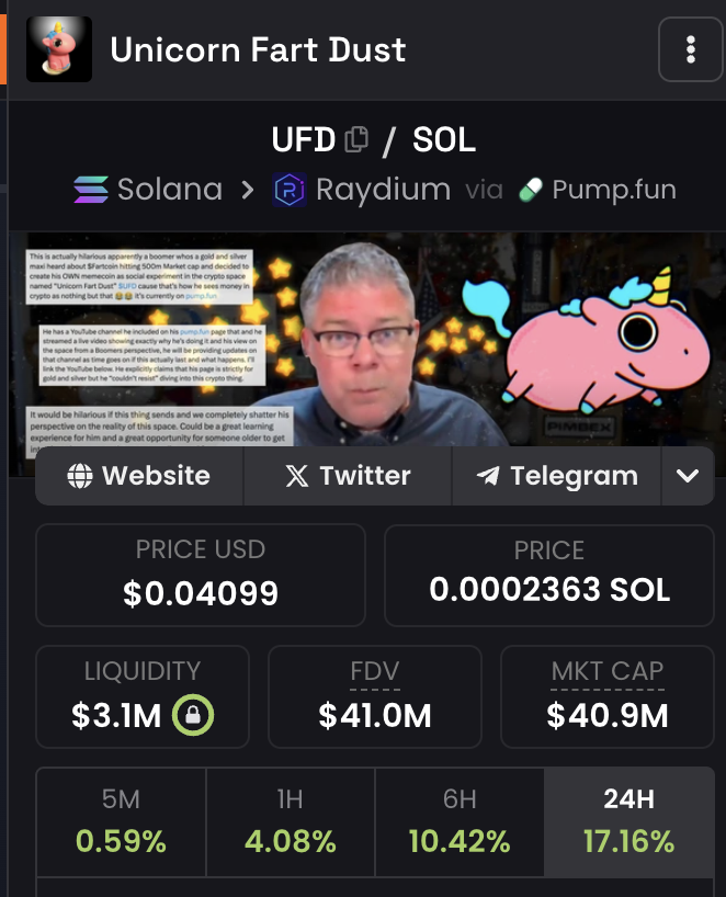 - There is NO team.
- There is NO TG.
- There is ONE dev.
- There is a best community in crypto.
- There is NO paid shill.
- There is NO Ponzi scheme.
- It's been 6 months; we are still here.
- We are united because of $UFD.