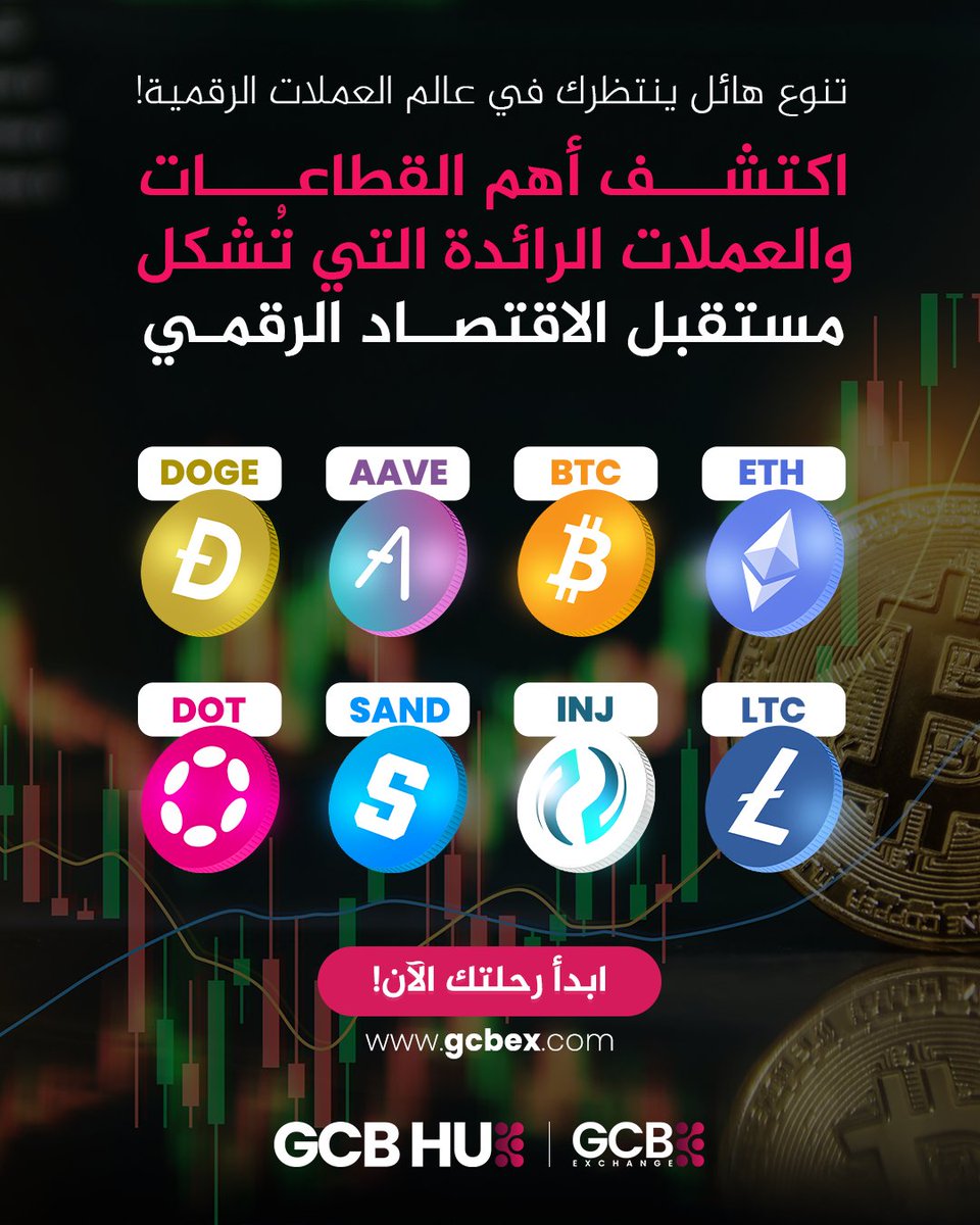 بعض أنواع القطاعات الاساسية في الكريبتو
1. التمويل اللامركزي (DeFi): 
 ✨منصات مالية بدون وسيط تتيح التداول، الإقراض، والاقتراض.
   أمثلة:  Uniswap (UNI), Aave (AAVE)  

2. الرموز غير القابلة للاستبدال (NFTs):  
  ✨ أصول رقمية فريدة تمثل الفن، الموسيقى، أو المحتوى الإبداعي.