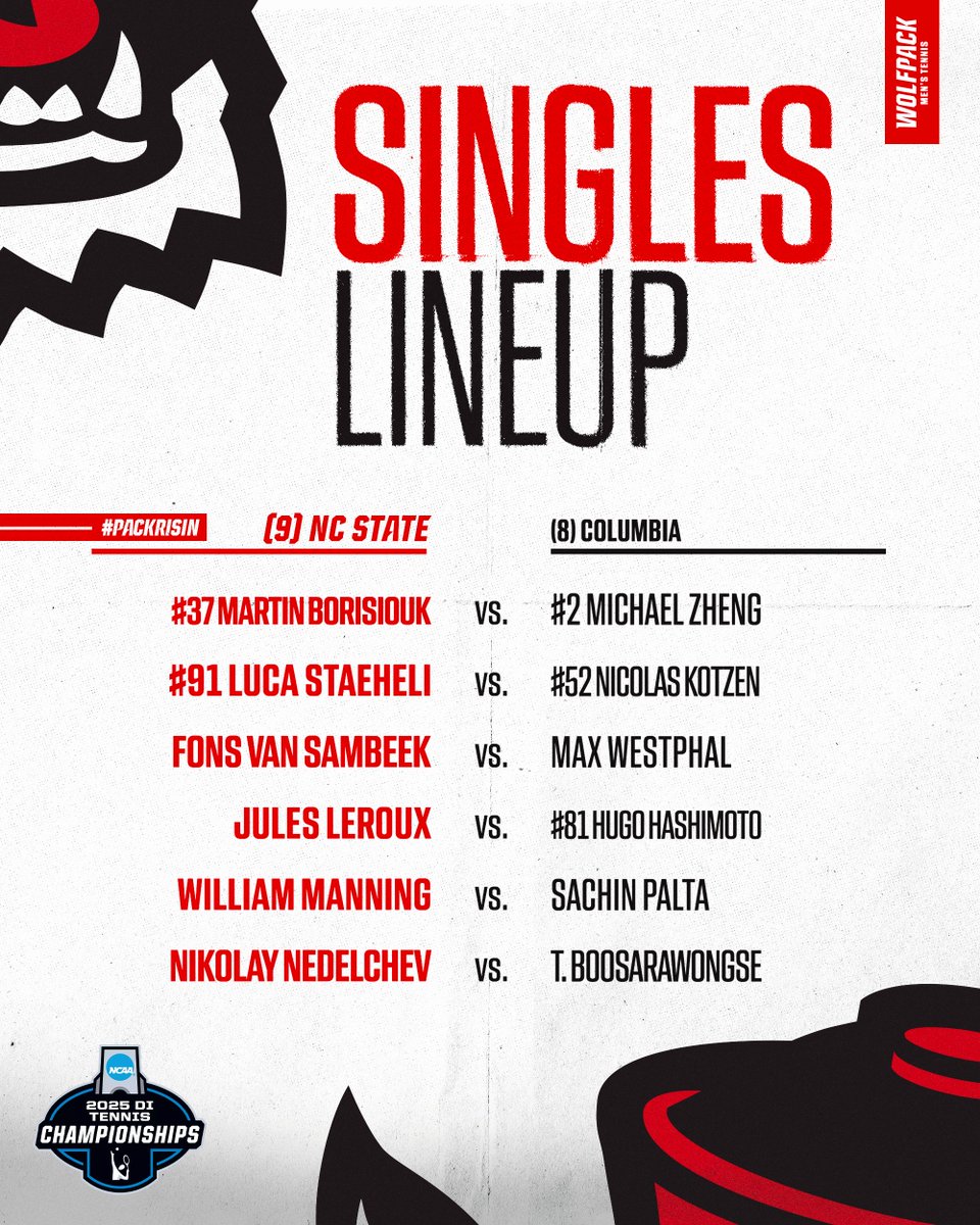 Here are the singles lineups ⬇️

(9) NCSU 0, (8) CU 1
#GoPack || #PackRisin
