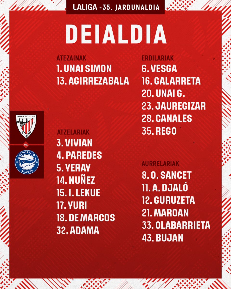 Athletic Club (@athletic_eus) on Twitter photo 🗒 𝗗𝗘𝗜𝗔𝗟𝗗𝗜𝗔
Ernesto Valverdek 2⃣2️⃣ jokalari deitu ditu bihar (18:30ean) San Mamesen <a href="/Alaves_eus/">Deportivo Alavés</a> -en aurka jokatuko den partidarako.
#AthleticAlaves #AthleticClub 🦁 🗒 𝗗𝗘𝗜𝗔𝗟𝗗𝗜𝗔
Ernesto Valverdek 2⃣2️⃣ jokalari deitu ditu bihar (18:30ean) San Mamesen <a href="/Alaves_eus/">Deportivo Alavés</a> -en aurka jokatuko den partidarako.
#AthleticAlaves #AthleticClub 🦁