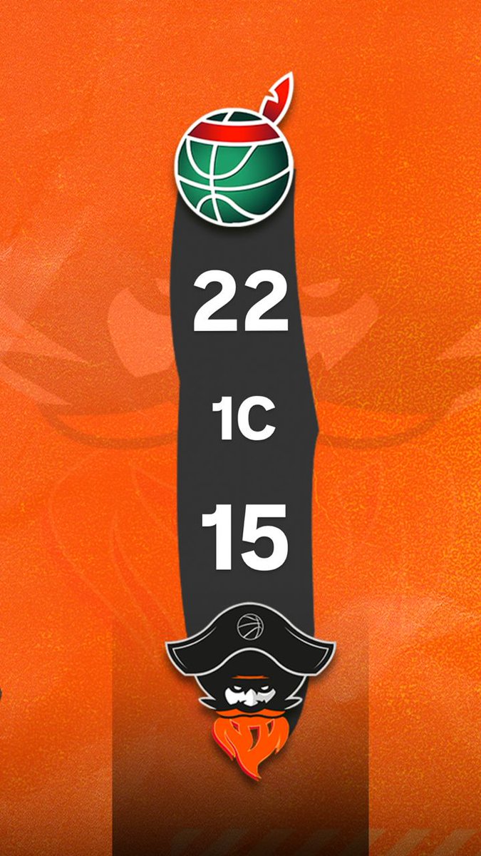 1er CUARTO 🏴‍☠️🏀🔥

#Guaiqueríes 22 #Piratas 15

#Piratasdelaguaira #Pirataslaguaira #Orgullolitoral #Spb2025