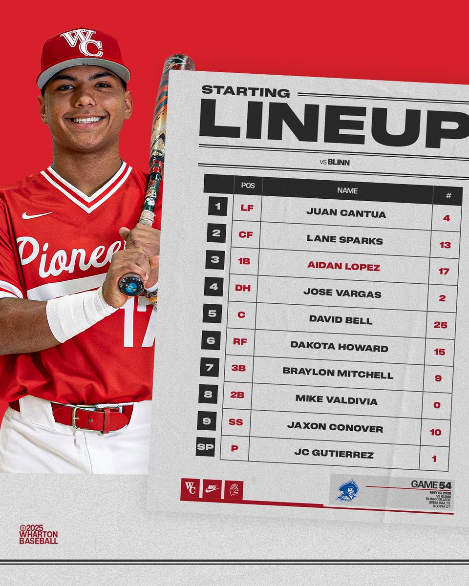 WCJC_Pioneers's tweet photo. Starting 9️⃣ https://t.co/GgSrwbo6yM
