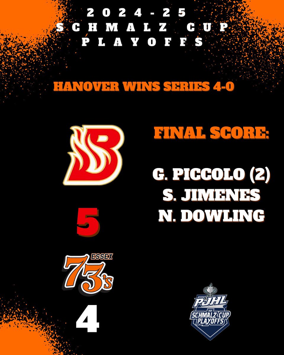 Congratulations to the Hanover Barons, who have claimed the 2025 Schmalz Cup Championship. Your 73’s played their best game of the series, but the Barons stormed back. This marks the end of the PJHL season. Thank you 3’s fans for everything
🖤 🧡 🖤