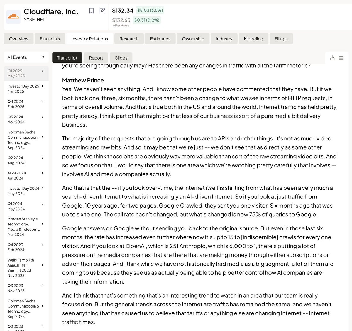 The Transcript (@thetranscript_) on Twitter photo $NET CEO <a href="/eastdakota/">Matthew Prince 🌥</a>: "If you look at just traffic from Google, 10 years ago, for every 2 pages, Google crawled, they sent you 1 visitor. 6 months ago, that was up to 6:1....now it's up to 15:1, 15 crawls for every one visitor...OpenAI..25:1, anthropic,...6,000:1" $NET CEO <a href="/eastdakota/">Matthew Prince 🌥</a>: "If you look at just traffic from Google, 10 years ago, for every 2 pages, Google crawled, they sent you 1 visitor. 6 months ago, that was up to 6:1....now it's up to 15:1, 15 crawls for every one visitor...OpenAI..25:1, anthropic,...6,000:1"