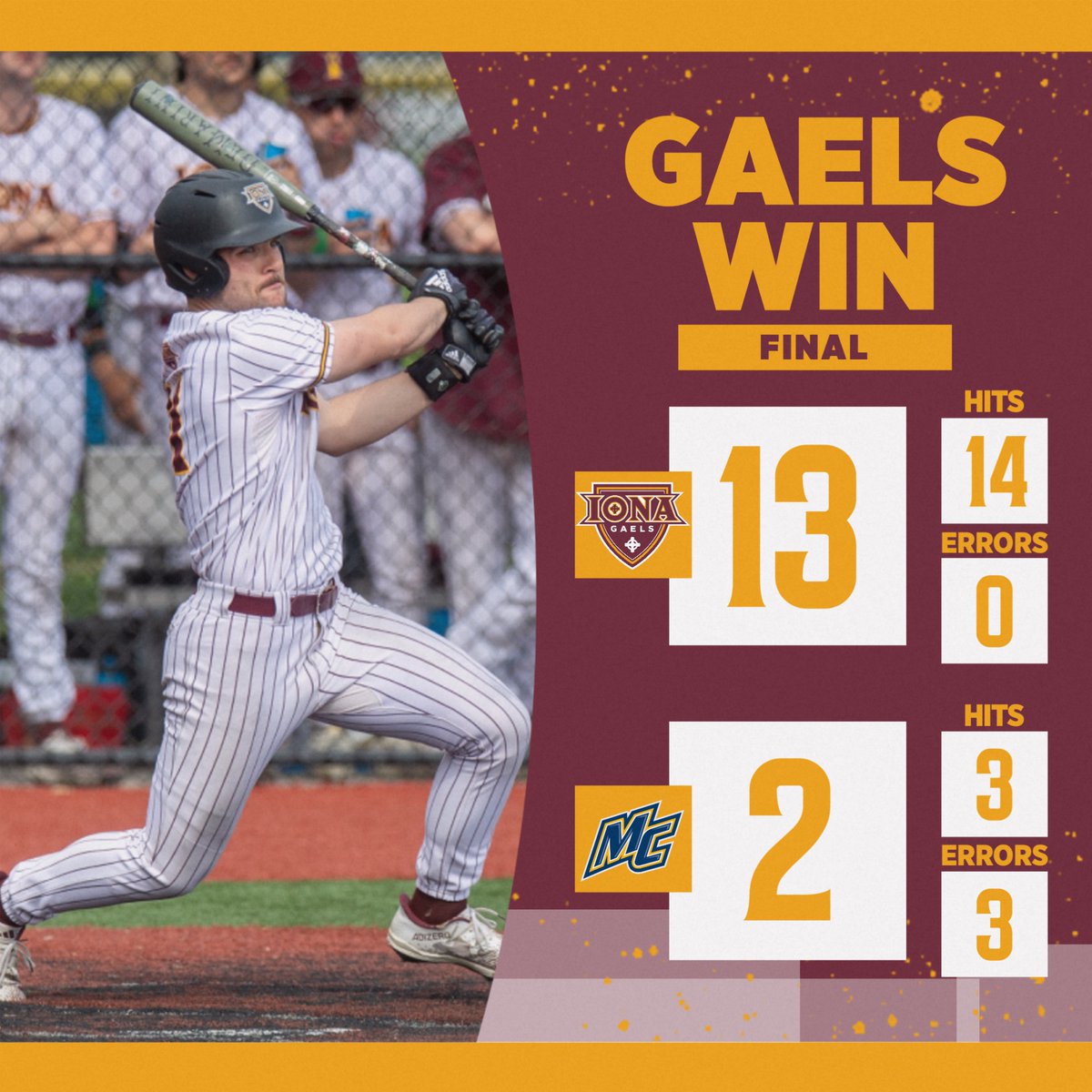 IonaBaseball's tweet image. #GAELSWIN!! Iona 13, Merrimack 2
The Gaels win game two of the series at Merrimack! Back-to-back homers from Overton and Kemp led the way in the first inning as Iona scored 9 of their 13 runs in the first two innings on the way to conference win ๐!!
#GaelNation