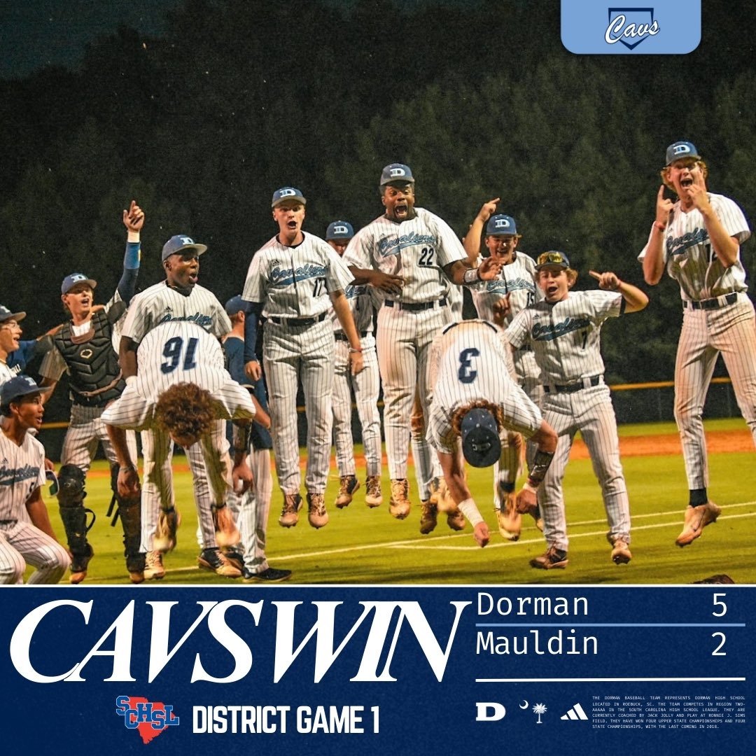 Dorman Baseball (@dormanbaseball) on Twitter photo Game 1 winner
We host the Lexington Wildcats Monday night from Ronnie J. Sims Field
#LANK | <a href="/DormanAthletics/">Dorman Athletics</a> Game 1 winner
We host the Lexington Wildcats Monday night from Ronnie J. Sims Field
#LANK | <a href="/DormanAthletics/">Dorman Athletics</a>