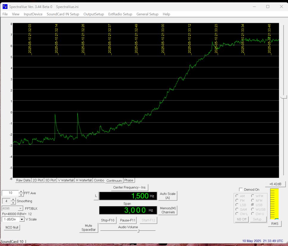 1296 EME at CN88ka.  Mini-tower platform and new slew drive FINALLY play with the 2.4m dish!  After rotation checks and cable management review.  Best Sun to Cold Sky noise today was an easy 9.25 dB (with SFI Index at 134).  WinTrak rotator control system working great.  dave