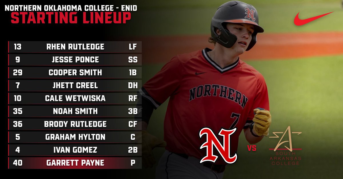 Here is the starting lineup for the night cap against South Arkansas!✈️‼️ #JetFam