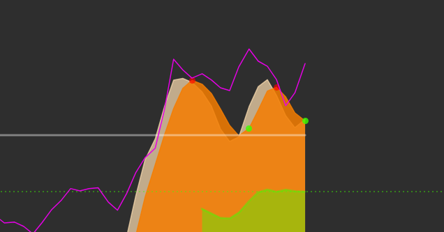 Nick Cipher - “The Flopping Groper” tweet media