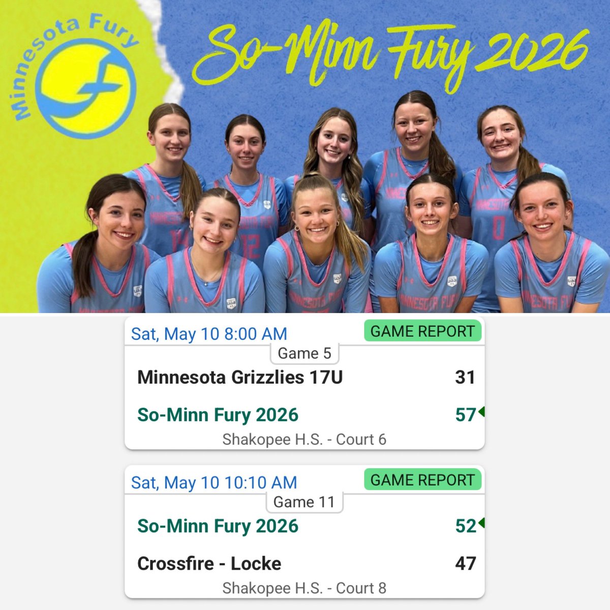 So-Minn Fury 2026 go 2-0 today advancing to the Final Four of the D2 Minnesota State Championship on Sunday!

v MN Grizzlies 17U
<a href="/addyruffridge/">Addison Ruffridge</a> 13p
<a href="/SydneyThom34579/">Sydney Thompson</a> 12p
<a href="/BreeleyGalle/">Breeley Galle</a> 10p

v Crossfire-Locke
<a href="/SydneyThom34579/">Sydney Thompson</a> 21p
<a href="/TatumSawyer_/">Tatum Sawyer</a> 10p
<a href="/ThomfordeNat3/">Natalie Thomforde</a> 8p

<a href="/SoMinnFury/">So-Minn Fury</a>