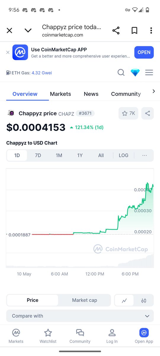 Eddies_9393's tweet image. $CHAPZ 121% up 🚀 f
The next step
combining  @Chappyzcom analytics and engagement systems with Deepfabrik to transform brands' ecosystems beyond Web3.
#CHAPZ #AI