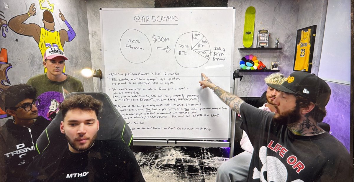 Crypto scammer “Faze Banks” and “Fat Orangie” told Adin Ross to swap all his eth to btc at the exact eth/btc pico bottom.

hahahahahhahahahaha