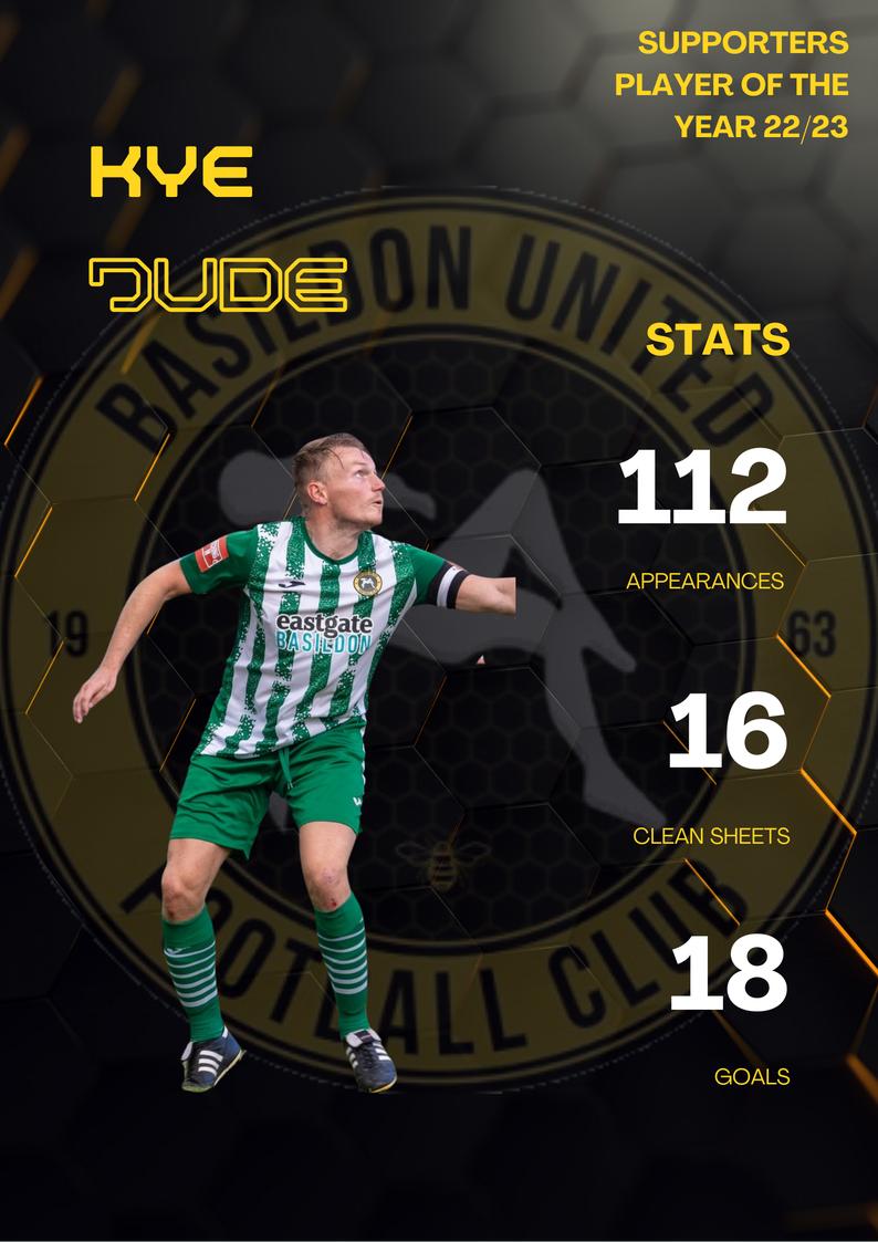 During the season former club captain and fan favourite <a href="/Kyejude/">kye jude</a> reached 100 appearances for the club. During this time he contributed 18 goals and was part of 16 clean sheets appearances.