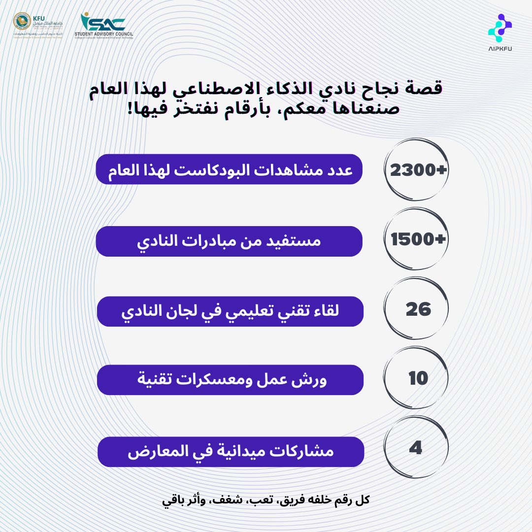 نادي الذكاء الاصطناعي tweet media