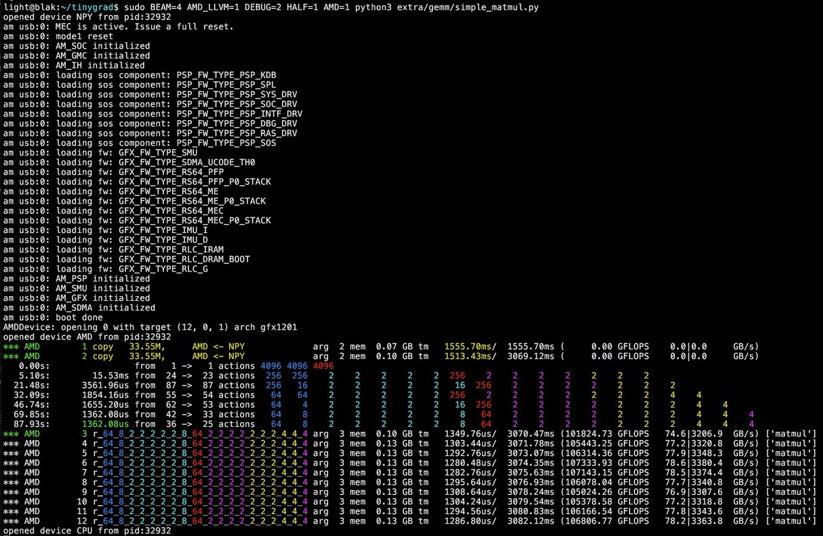 107 TFLOPS on Mac M3 with a 9070XT attached. Our GEMM with the AMD_LLVM backend is now beating hipBLASLt on the card. And I love how portable LLVM is, this is just brew install llvm@19.