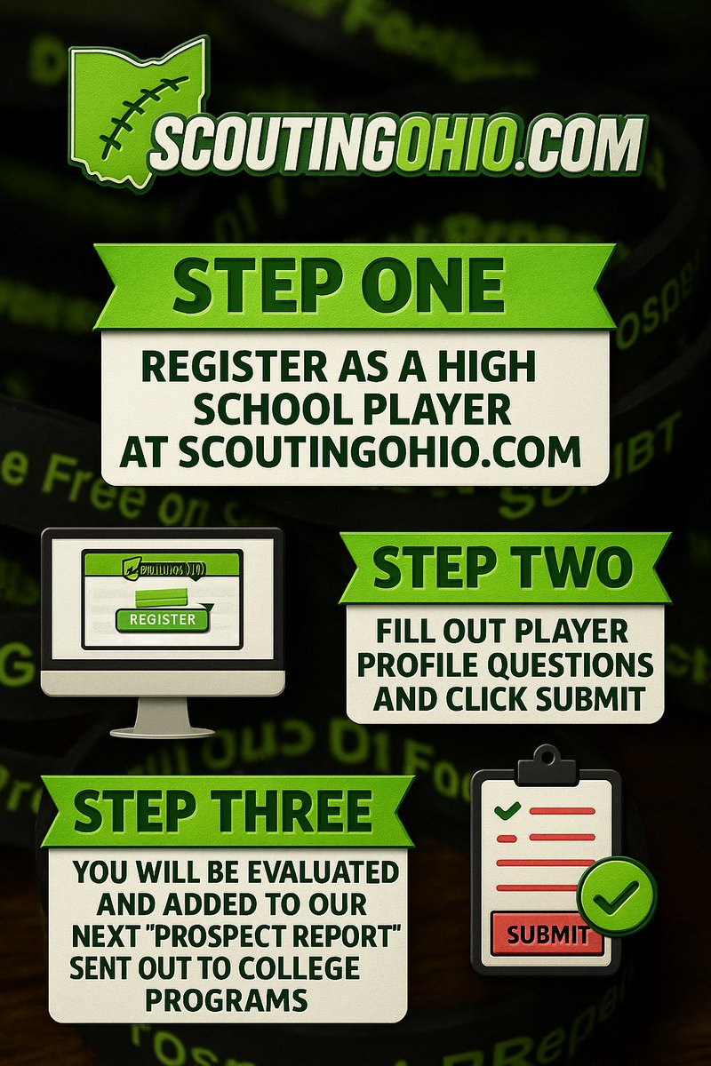 Get signed up asap to be evaluated for FREE!