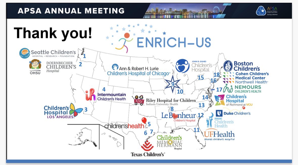 Mehul V Raval (@mehulvraval) on Twitter photo Honored to present our ENRICH-US trial results #APSA25. Enhancing recovery for children undergoing GI surgery. 5y trial, ~600pts, 18 hosp. Clinical improvements! Implementation = success! <a href="/ped_src/">PedSRC</a> <a href="/APSASurgeons/">APSA Surgeons</a> <a href="/LurieChildrens/">Lurie Children's</a> <a href="/NIH/">NIH</a> <a href="/CrohnsColitisFn/">Crohn's & Colitis Foundation</a> <a href="/NUFeinbergMed/">Northwestern Feinberg School of Medicine</a> <a href="/ErasSociety/">ERAS® Society</a> Honored to present our ENRICH-US trial results #APSA25. Enhancing recovery for children undergoing GI surgery. 5y trial, ~600pts, 18 hosp. Clinical improvements! Implementation = success! <a href="/ped_src/">PedSRC</a> <a href="/APSASurgeons/">APSA Surgeons</a> <a href="/LurieChildrens/">Lurie Children's</a> <a href="/NIH/">NIH</a> <a href="/CrohnsColitisFn/">Crohn's & Colitis Foundation</a> <a href="/NUFeinbergMed/">Northwestern Feinberg School of Medicine</a> <a href="/ErasSociety/">ERAS® Society</a>