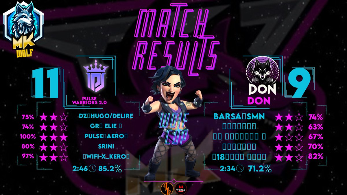 Win First match Moork cup