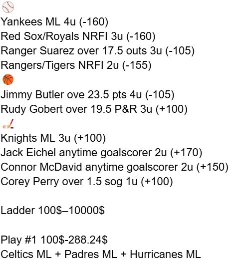 FastBreakBets tweet media