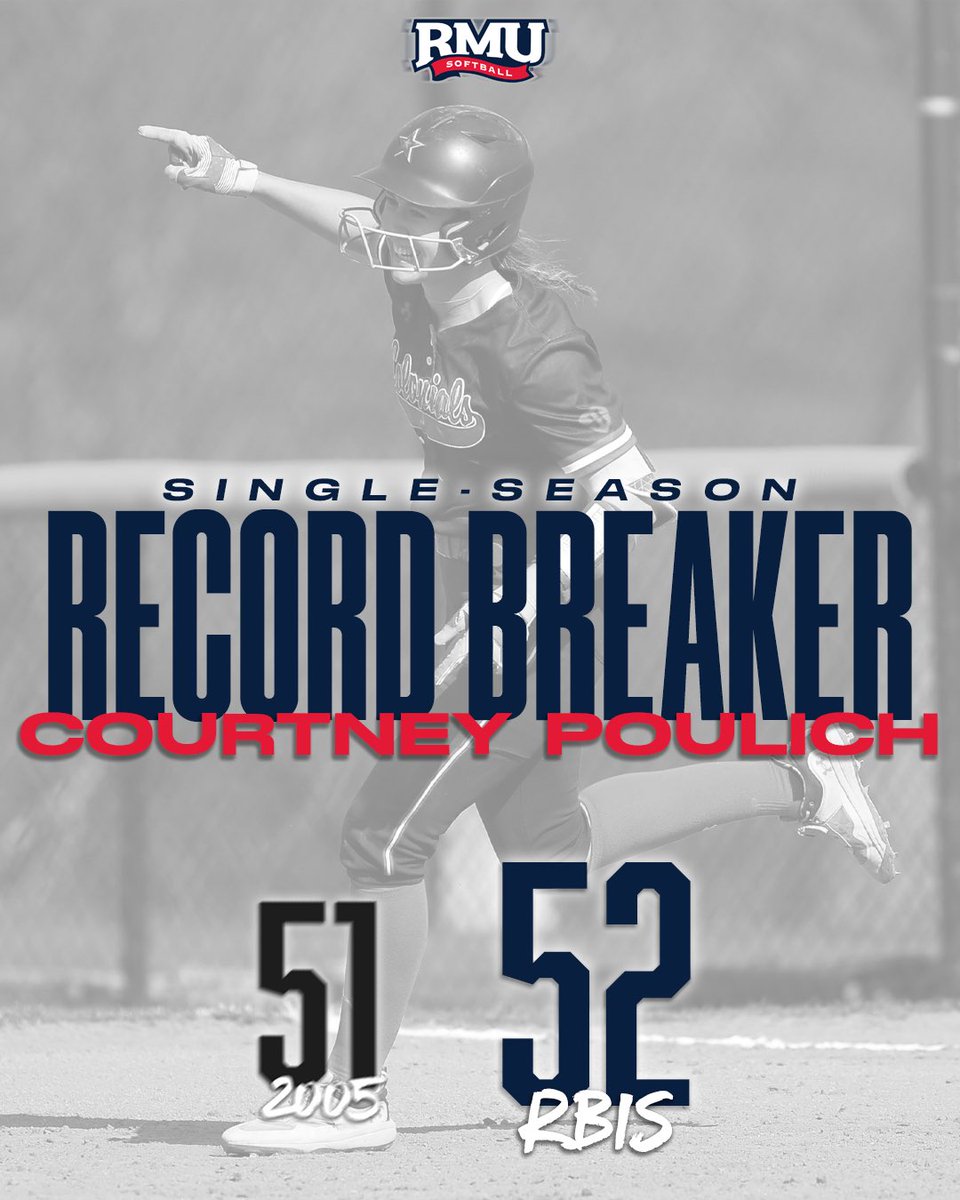 RMU Softball (@rmusoftball) on Twitter photo With another HR today in the #HLSB Championship game, <a href="/cpoulich8/">Courtney Poulich</a> now owns 52 RBI’s this year, a single-season program record🔥💣 With another HR today in the #HLSB Championship game, <a href="/cpoulich8/">Courtney Poulich</a> now owns 52 RBI’s this year, a single-season program record🔥💣