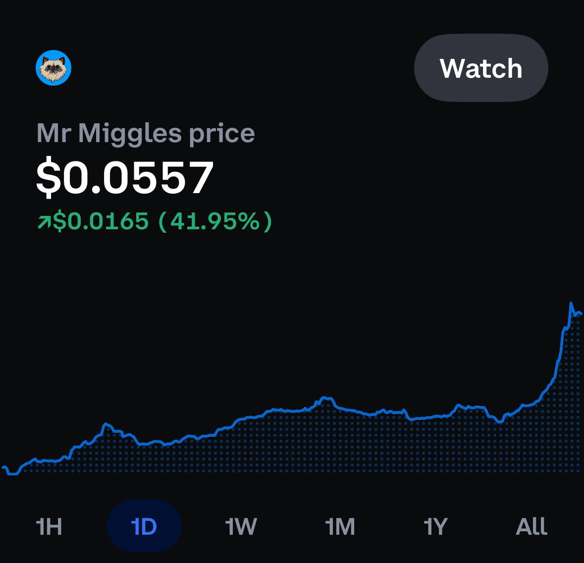 XexaUsa's tweet photo. I have a feeling @MrMigglesOnBase will get listed on @CoinbaseAssets soon. Not financial advice. https://t.co/kOJZonzoaL