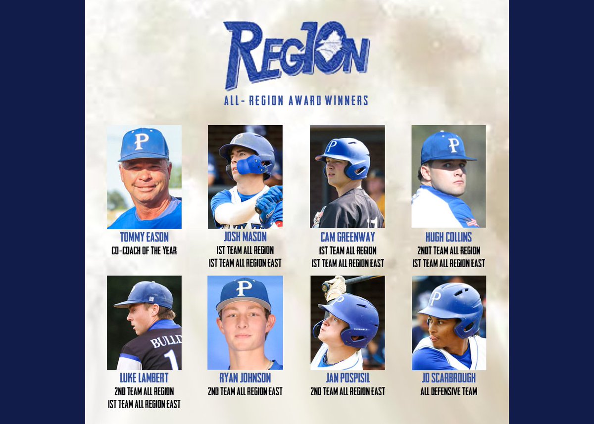 Pitt CC Athletics (@pittccathletics) on Twitter photo Head Coach Tommy Eason named Co-Coach of the Year and 7 <a href="/pittccbaseball/">Pitt CC Baseball</a> players earn All-Region 10 Honors!
#BEADAWG Head Coach Tommy Eason named Co-Coach of the Year and 7 <a href="/pittccbaseball/">Pitt CC Baseball</a> players earn All-Region 10 Honors!
#BEADAWG