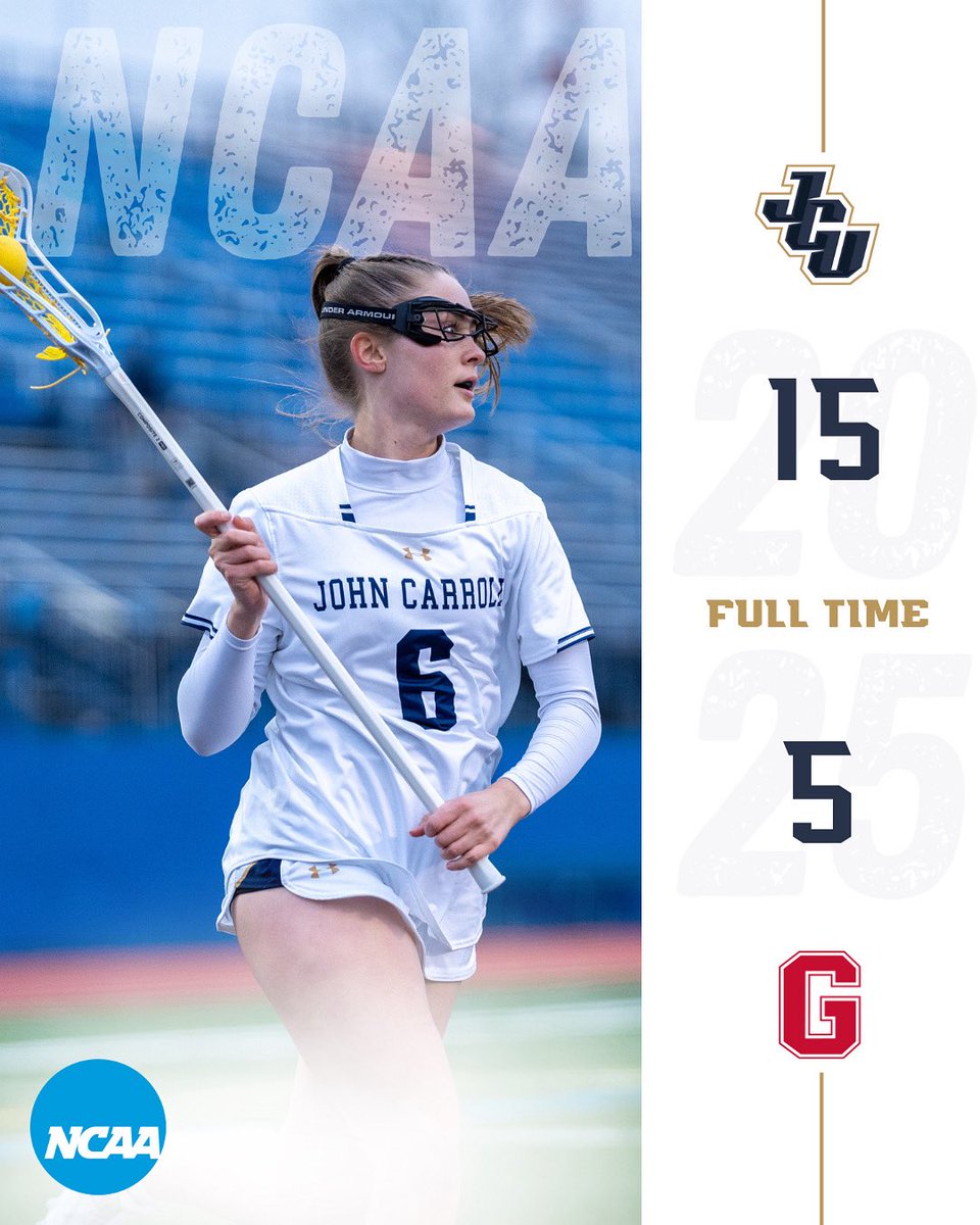 jcusports's tweet image. @jcuwlax is moving on‼️

They will play host St. John Fisher tomorrow afternoon for a 1:00 PM second round matchup. ⚡️⚡️

Key Stats To Know:
⚡️Olivia Hanulak: 5 Goals
🔷Anna Spitzer: 3 Assists
⚡️Riley Knapp: 3 Ground Balls
🔷Mary Wymard: 2 Caused Turnovers

#StreakUp | #NCAAs