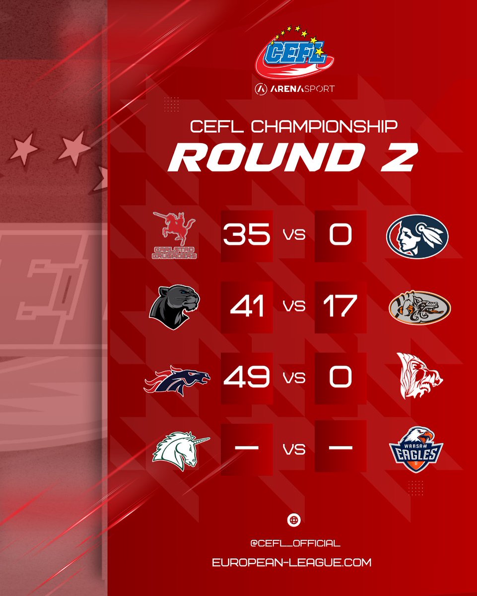 Arena Sport CEFL tweet media