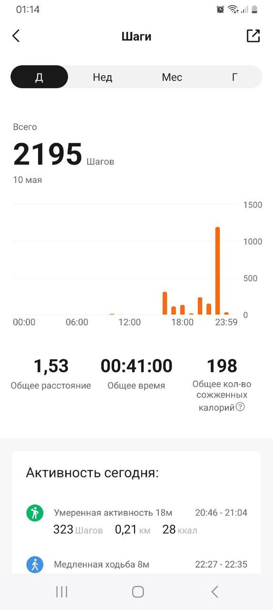 Day 14 of #MoveFor21             

2K steps, small activity for today...

<a href="/POSTHUMAN_DVS/">POSTHUMAN ∞ DVS</a> <a href="/centrifuge_dig/">Centrifuge</a>