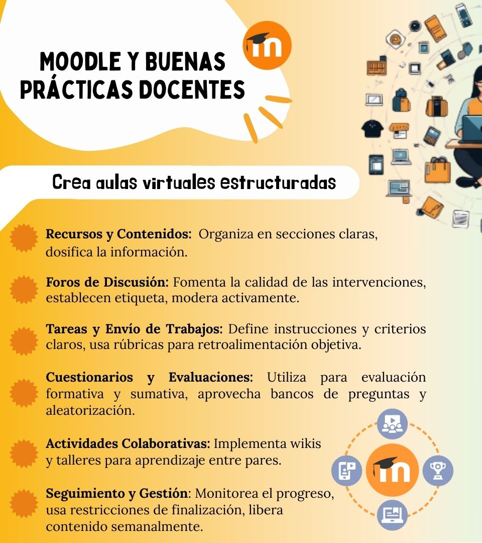 keyJa1e's tweet photo. ¿Listos para llevar su práctica virtual al siguiente nivel? 🚀En este último hilo, exploraremos plataformas esenciales para la acción docente online: Moodle y Google Classroom. Descubre sus funcionalidades clave y las mejores estrategias para sacarles el máximo provecho. 💻
👇👇 https://t.co/C9LOpE5WOV